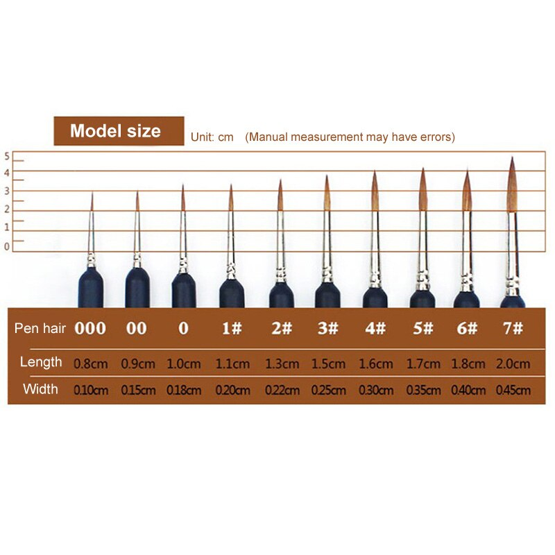 Lot de 10 pinceaux premium – Tailles & formes variées