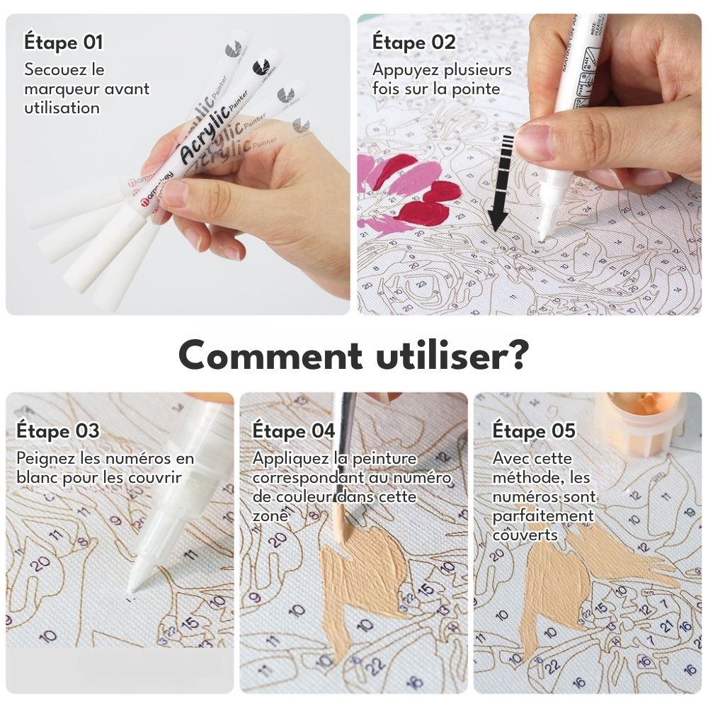 Marqueur acrylique blanc – Masquez les numéros