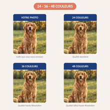 Votre Chien en Peinture par Numéro Personnalisée