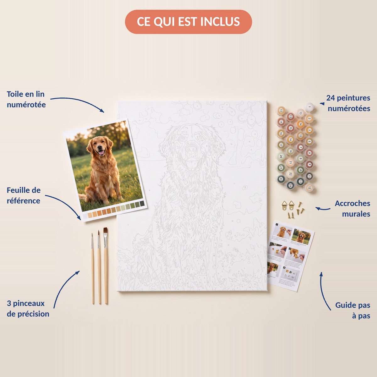 Votre Chien en Peinture par Numéro Personnalisée