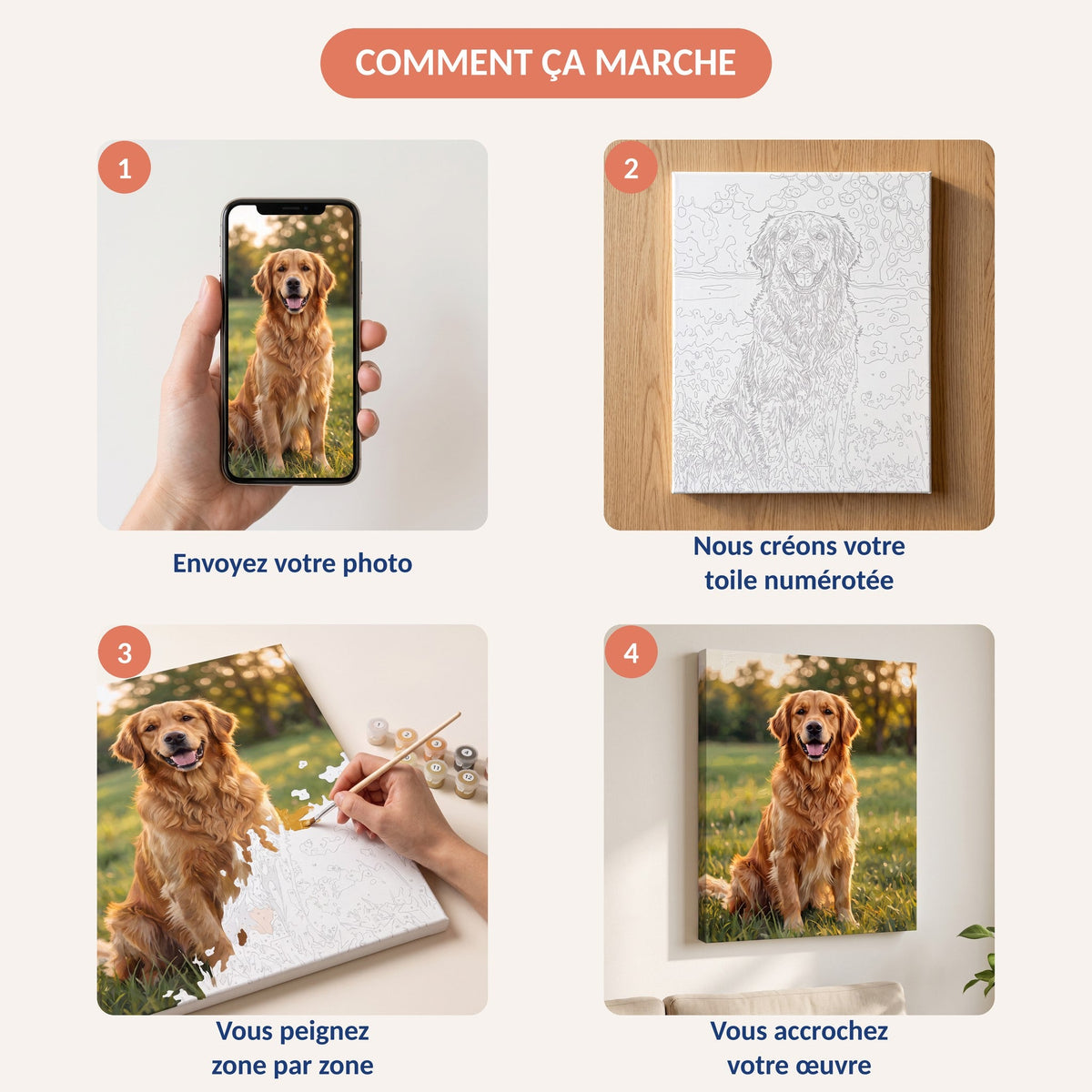 Votre Chien en Peinture par Numéro Personnalisée