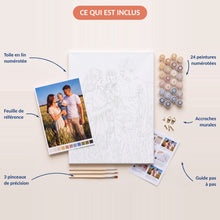 Votre Photo en Peinture par Numéro Personnalisée – Votre Photo sur Toile