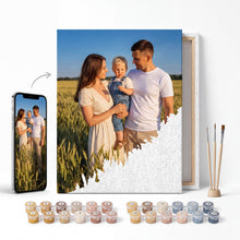 Votre Photo en Peinture par Numéro Personnalisée – Votre Photo sur Toile